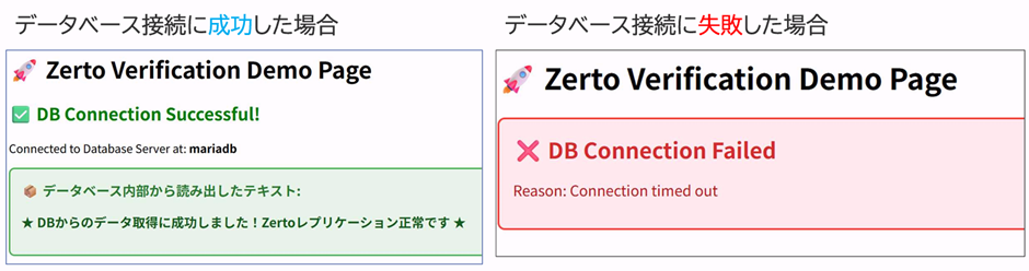 Sys Biz 【技術ブログ:第一回】技術ブログはじめました~HPE Morpheus VM Essentials Software とは~|コラム|横河 ...